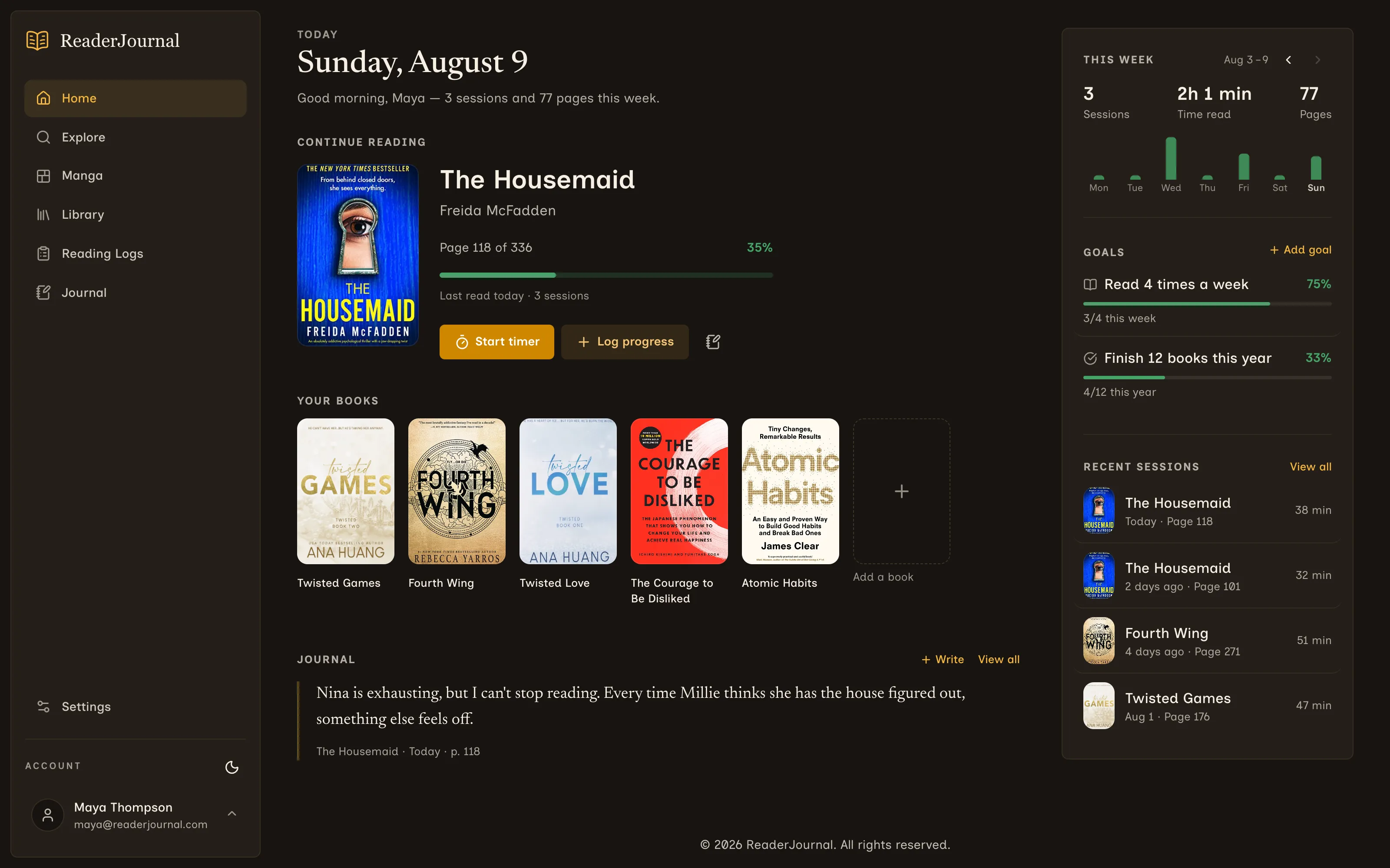 ReaderJournal dashboard showing current books, reading progress, goals, recent sessions, and a journal entry