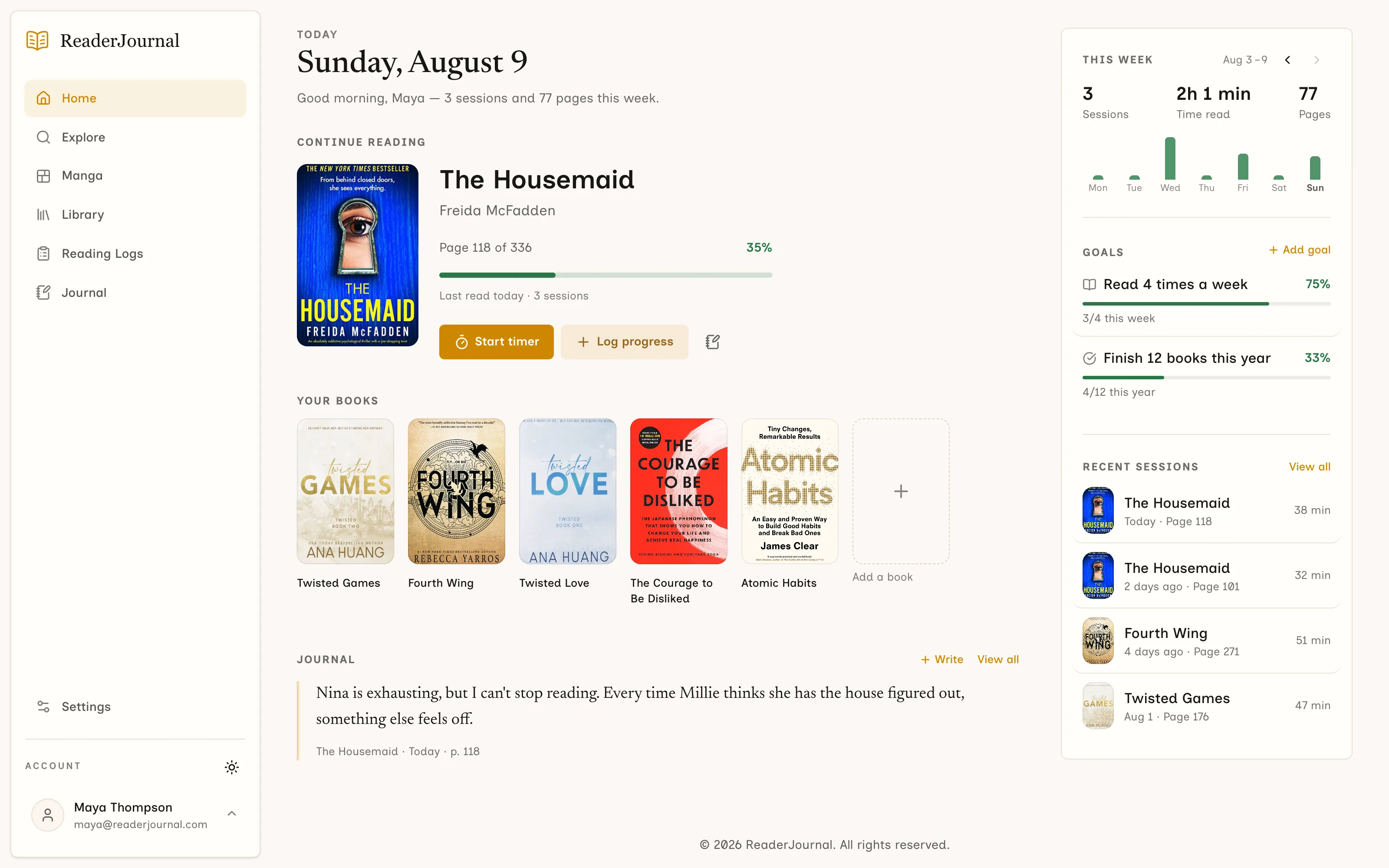 ReaderJournal dashboard showing current books, reading progress, goals, recent sessions, and a journal entry